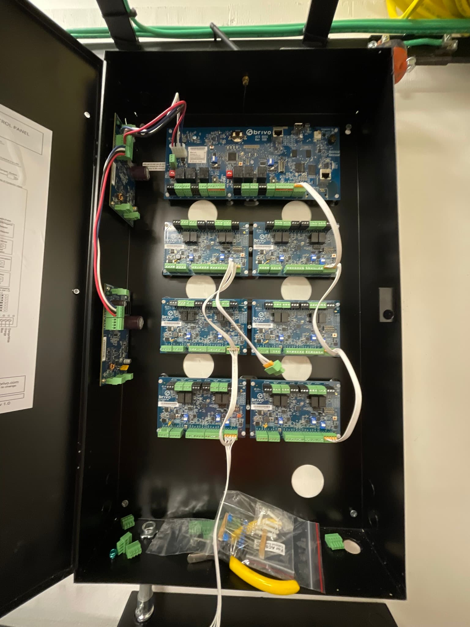 Access Control